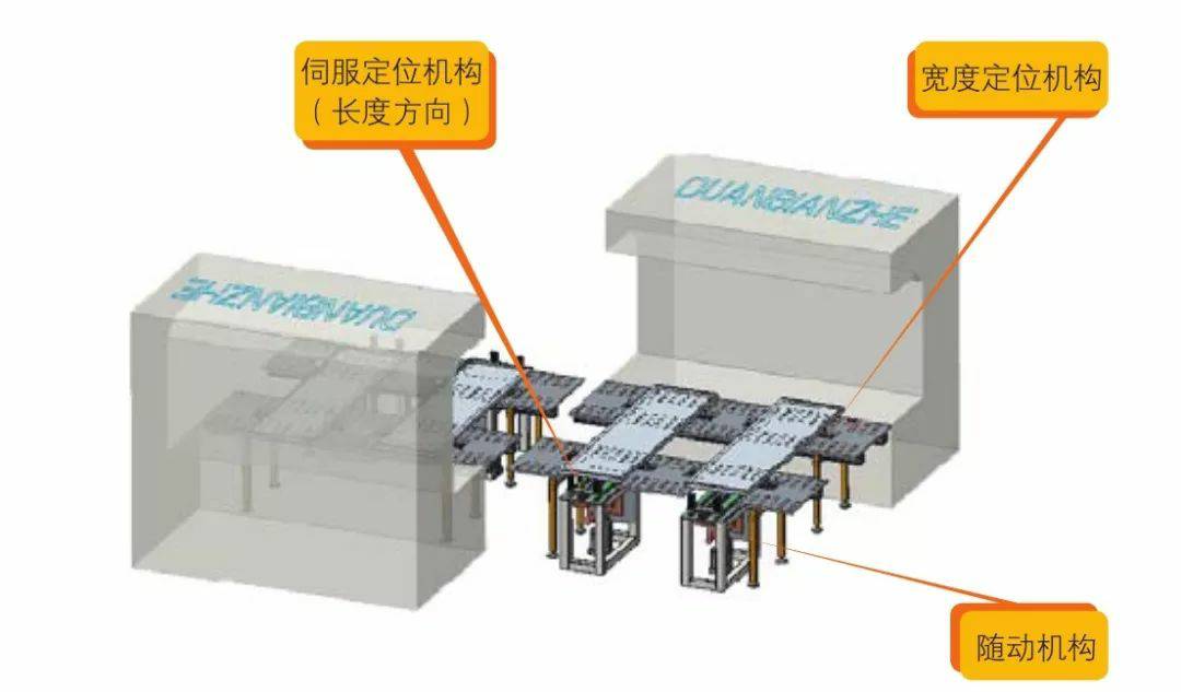 钣金加工产品在自动化及电梯行业中的应用 -开云官方站网站页面站线登录入口-开云(中国)