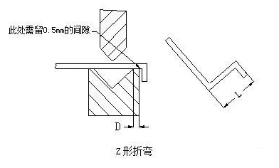 钣金加工中数控折弯加工零件范围及加工精度参数的详细解答-开云官方站网站页面站线登录入口-开云(中国)