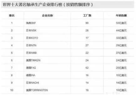 涉及钣金加工行业、全球领先的高客户设备-开云官方站网站页面站线登录入口-开云(中国)