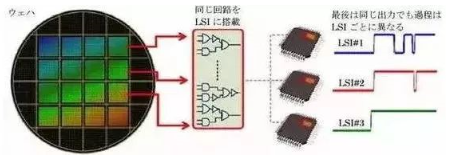 涉及钣金加工行业、全球领先的高客户设备-开云官方站网站页面站线登录入口-开云(中国)
