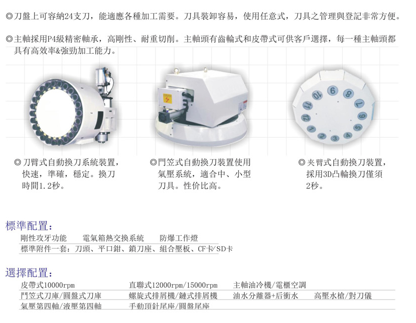 CNC-LM3218-开云官方站网站页面站线登录入口-开云(中国)